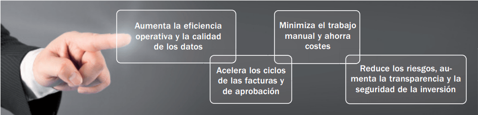 Abbyy FlexiCapture for Invoices-beneficios